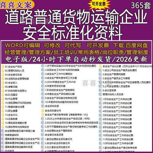 道路普通货物运输企业安全标准化目标责任书与职业健康应急预案